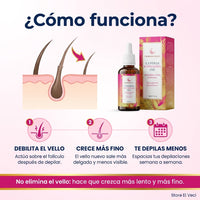 Aceite Reductor de Vello Cyperus Rotundus 60 ml — Depílate Menos Seguido 4