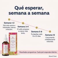 Aceite Reductor de Vello Cyperus Rotundus 60 ml — Depílate Menos Seguido 5
