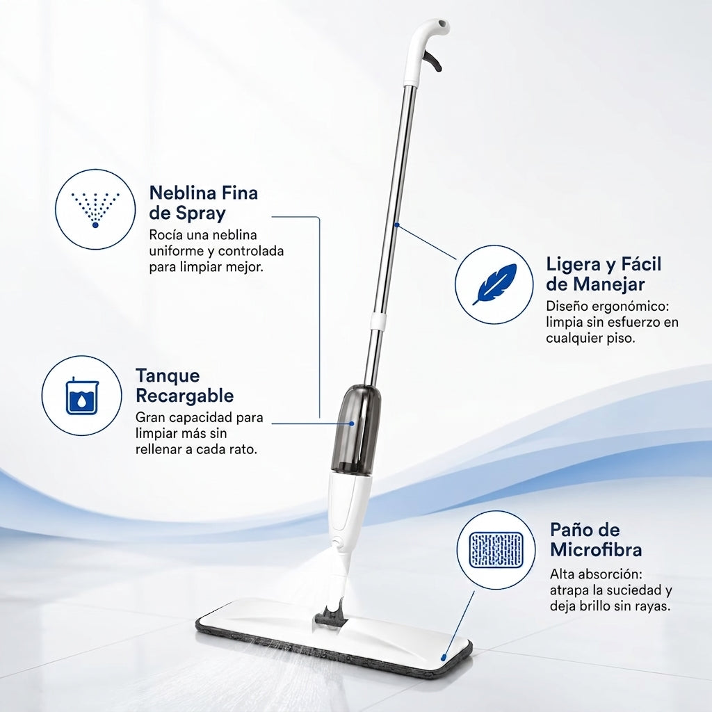 Mopa con Spray Integrado | 2 Repuestos de Microfibra GRATIS | Trapea Sin Balde